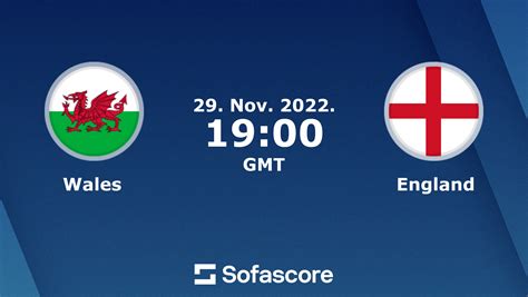 wales vs england score prediction